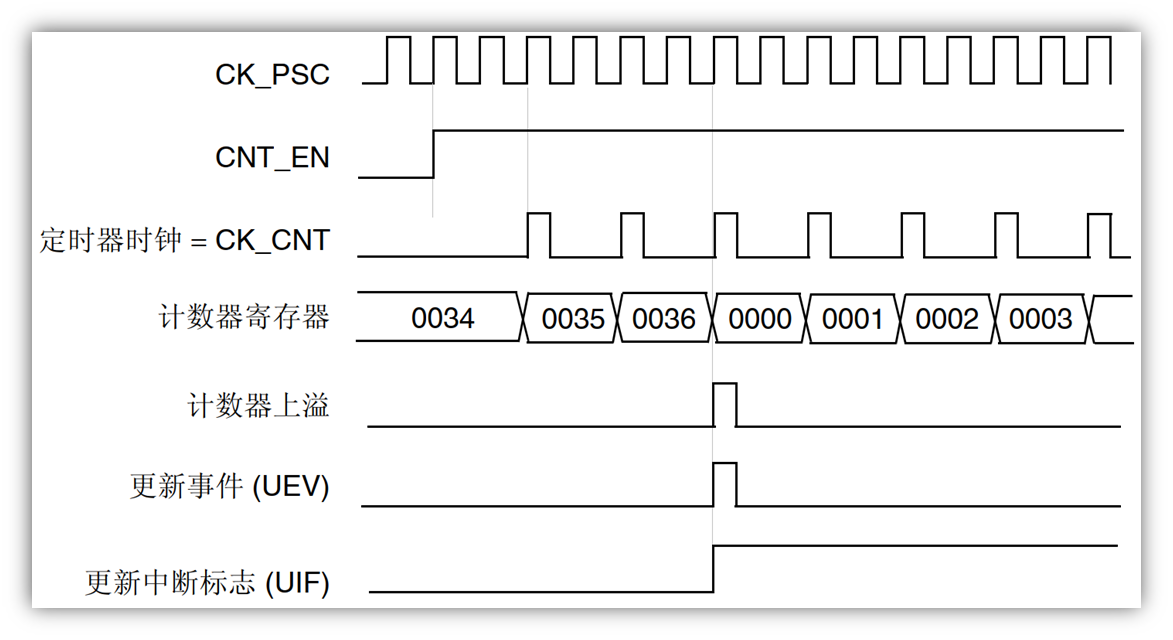 image-20230912133451957