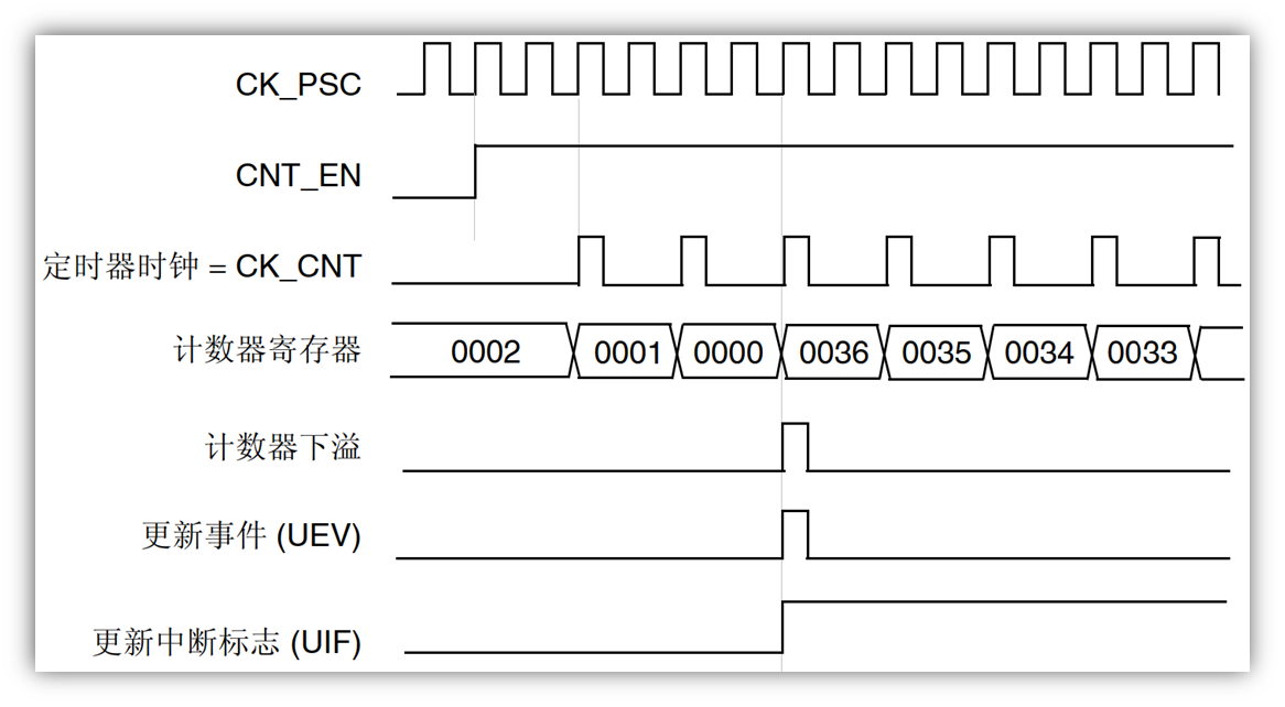 image-20230912134340069